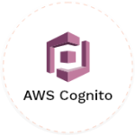 aws cognito icon